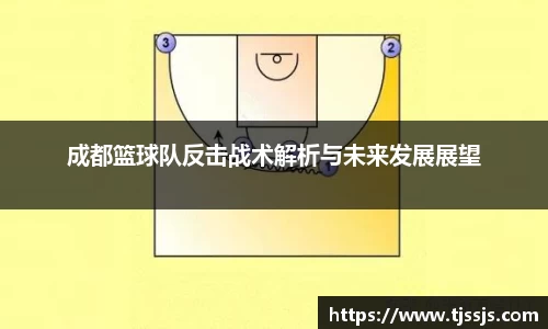成都篮球队反击战术解析与未来发展展望